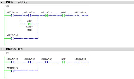 plc自动程序设计,plc自动程序编排的方法