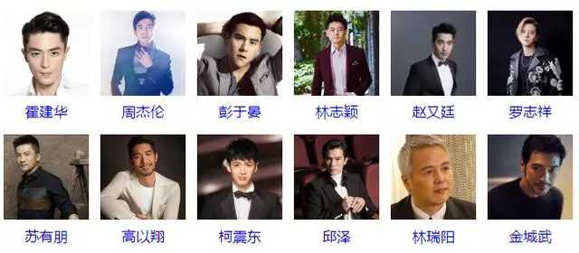 周扬青罗志祥现在怎样了,周扬青现在和罗志祥怎么样了