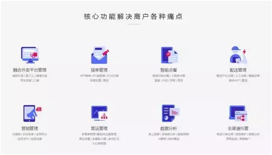 餐道与途鸟签署正式合作协议