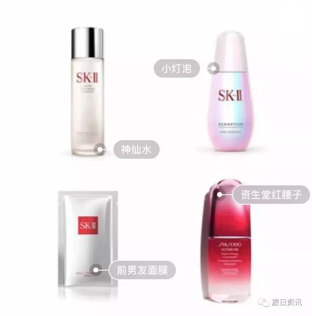 日本购物清单表格,日本购物带多大旅行箱