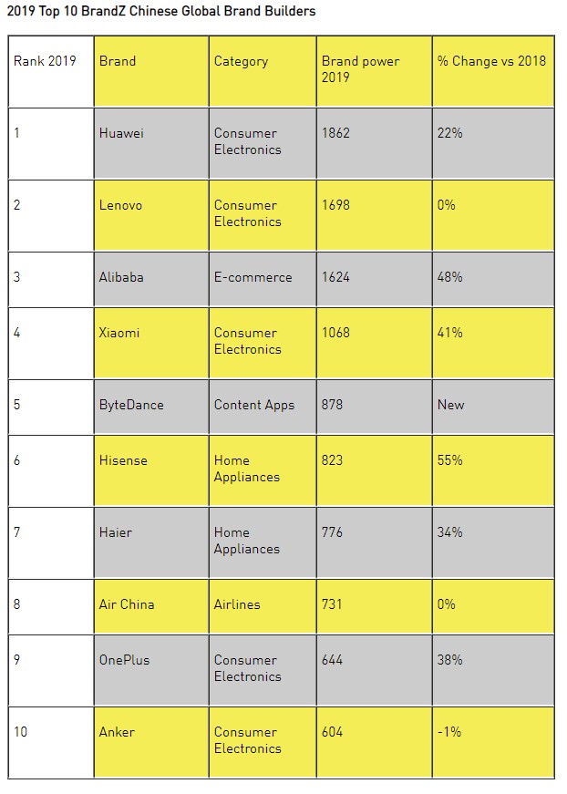 来自澳洲的国民品牌,在澳洲过中国年