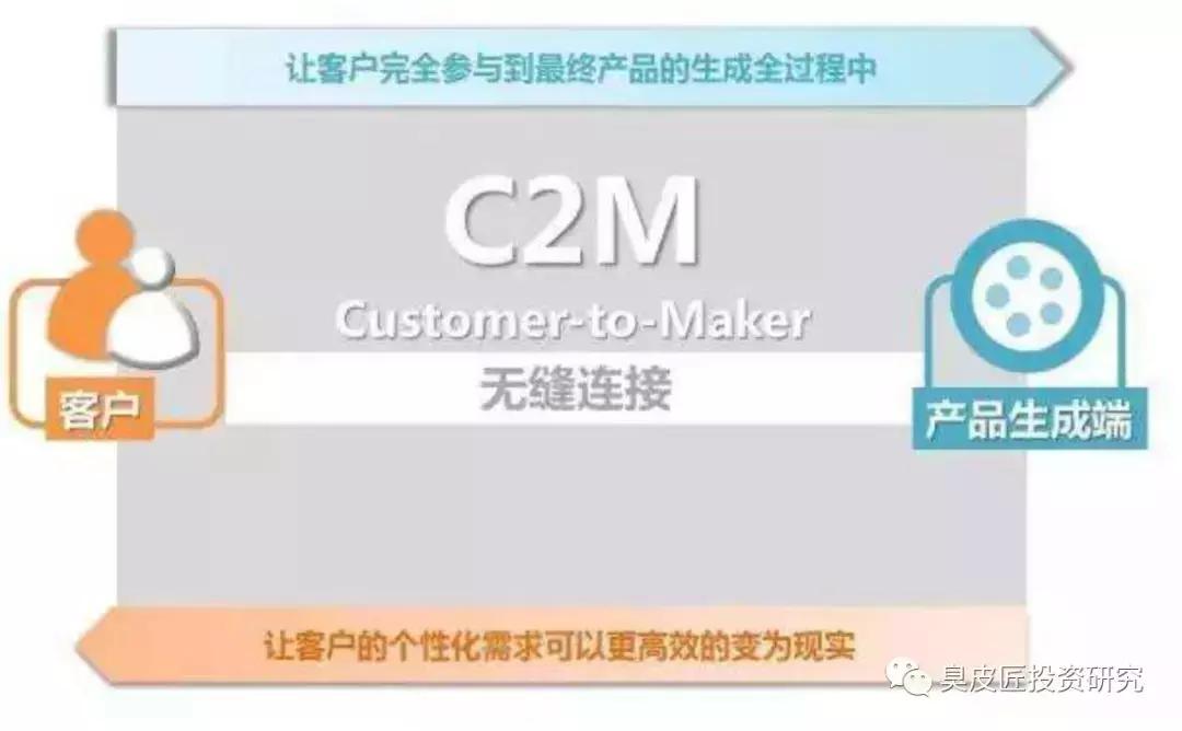 做空拼多多对拼多多有影响吗,做空拼多多意味着什么