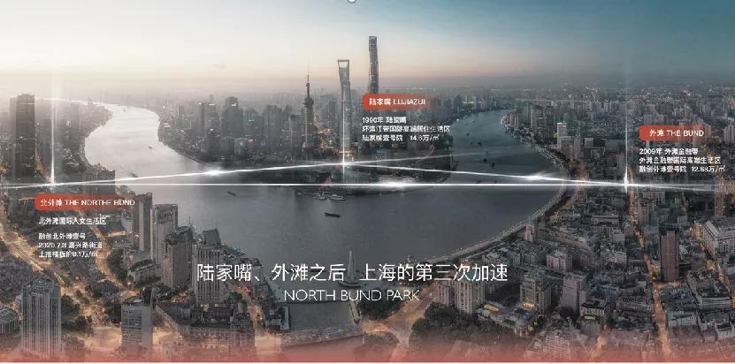 上海虹口外滩豪宅,虹口外滩豪宅区