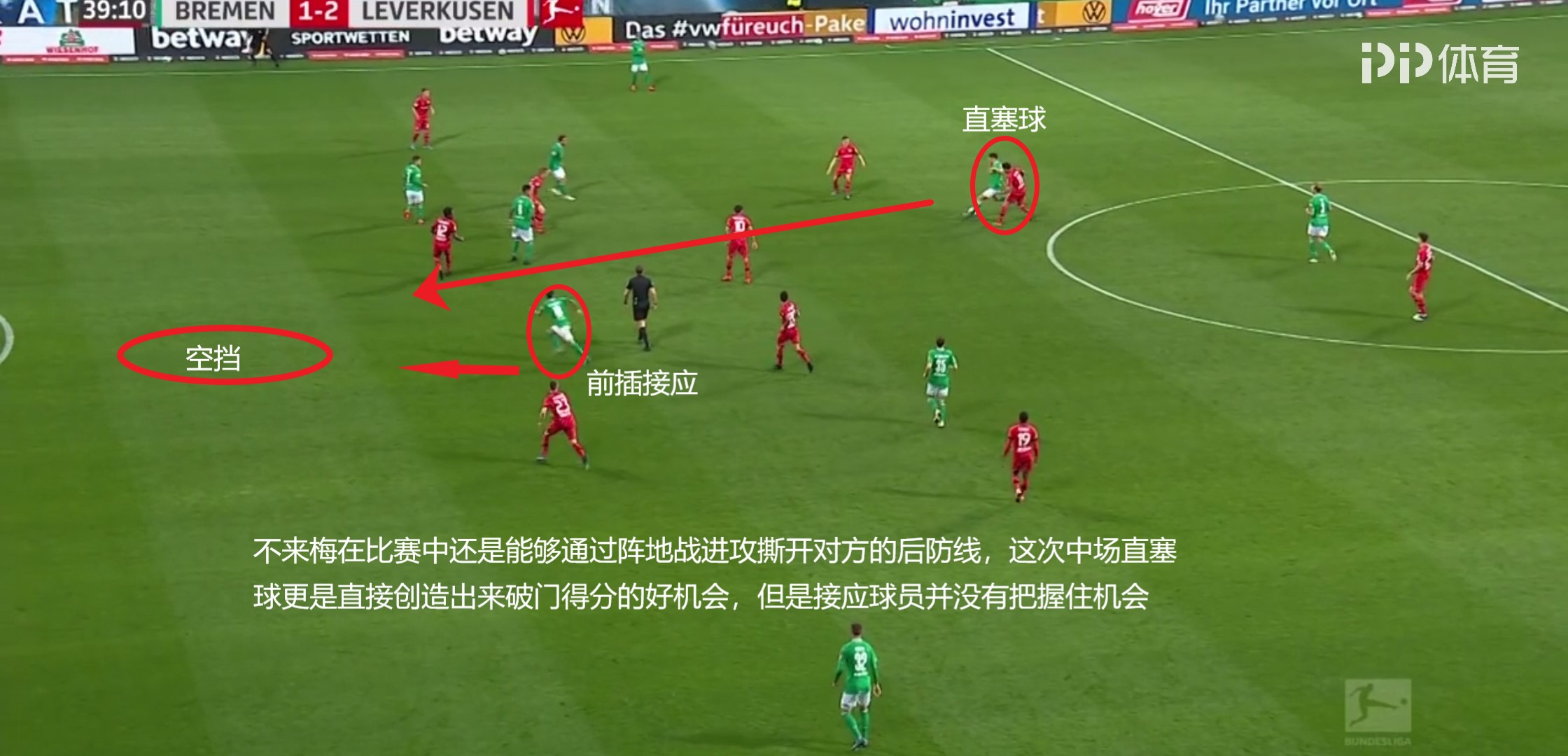 足球联赛回来了完整视频,足球德甲勒沃库森胜杜塞尔多夫