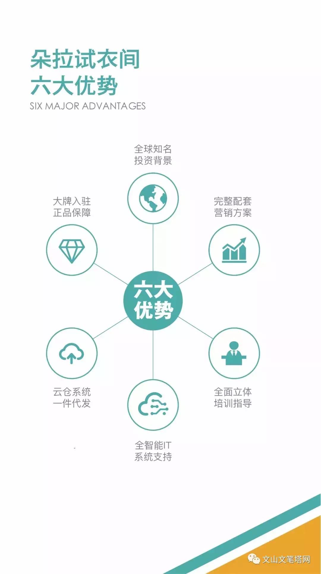 衣服怎么买才能买到想要的布料,别再乱买衣服了买适合自己的衣服