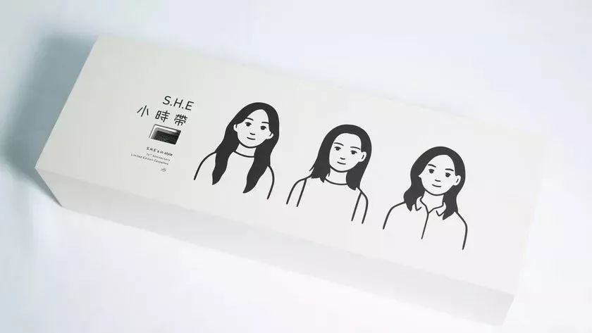 喜茶鼻祖怎么画,喜茶品牌梳理图怎么画