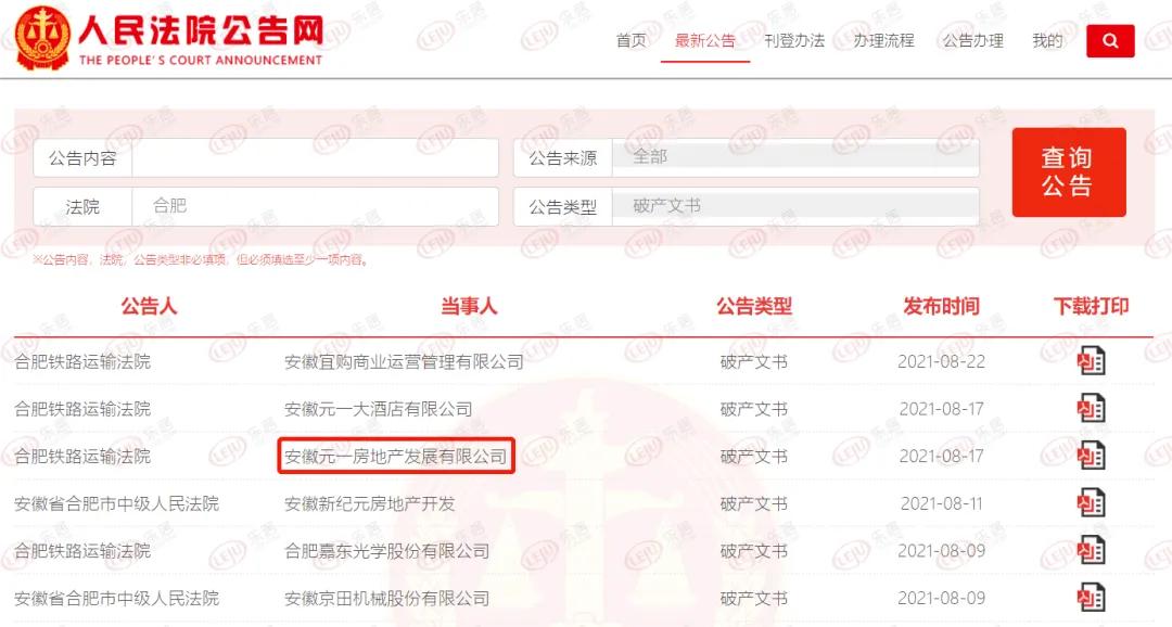 合肥元一地产破产房贷还需要还吗,合肥元一地产宣告破产