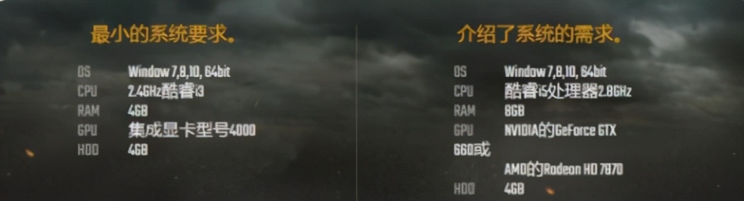 被腾讯刺激到了？低配绝地求生月底关服，蓝洞吃鸡手游开发提速