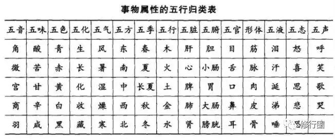 阴符经修炼功效,阴符经修炼与悟道