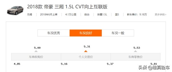 国产车里面的保值率,国产车帝豪保值率