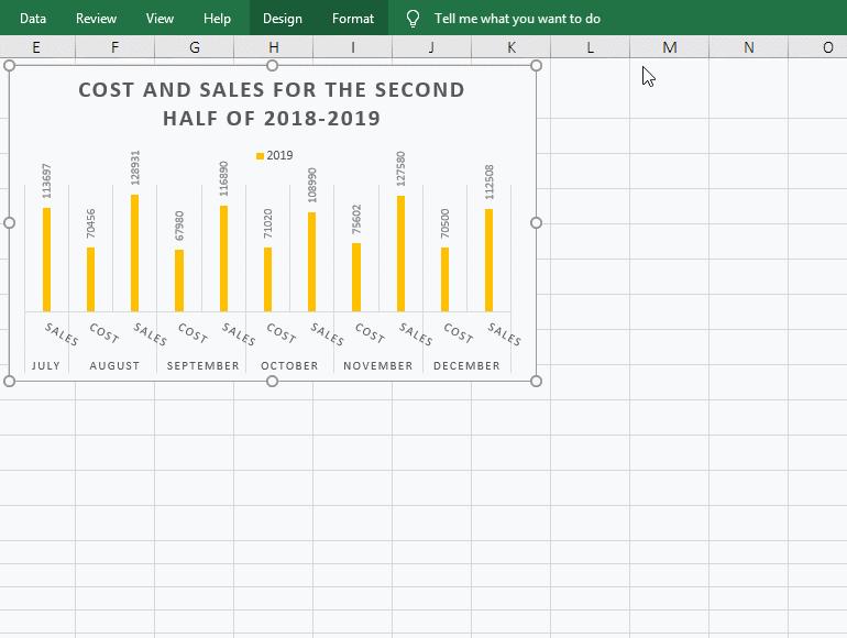 在excel中绘制多条斜线表头,excel图表添加趋势线不显示数据