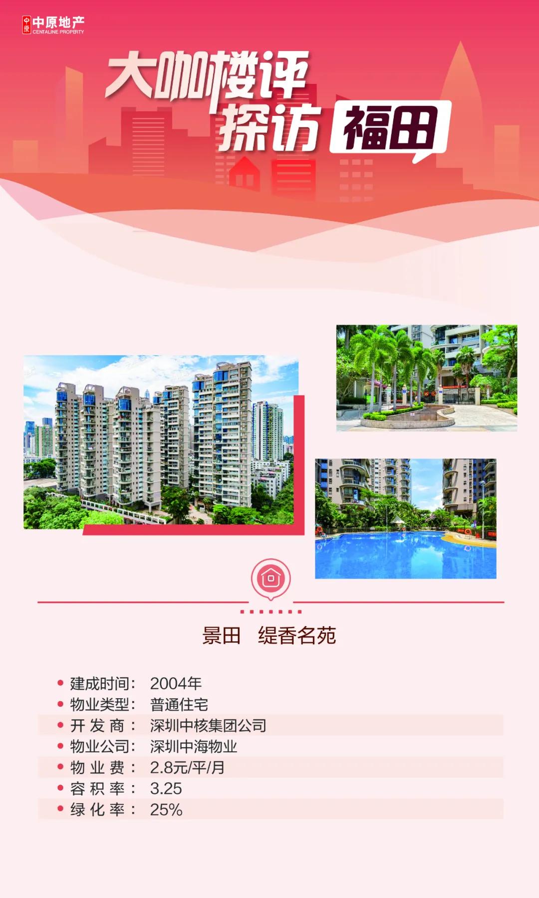 福田香蜜湖哪个楼盘适合改善,深圳福田区小区评价