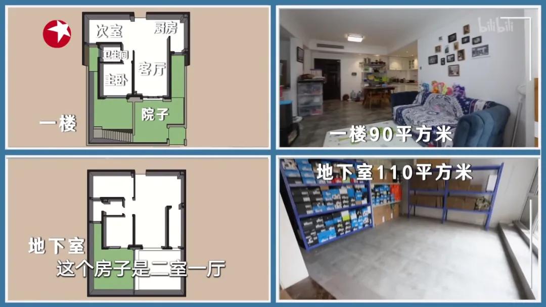 青岛一对夫妻双房出售,青岛100平两房变四房改造