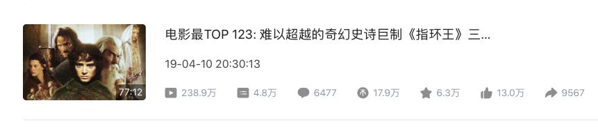 指环王大ip,指环王系列背后的工业化