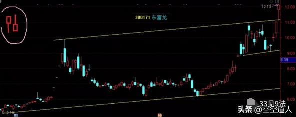 股票背后逻辑深度解析,牧原股份股票深度解析