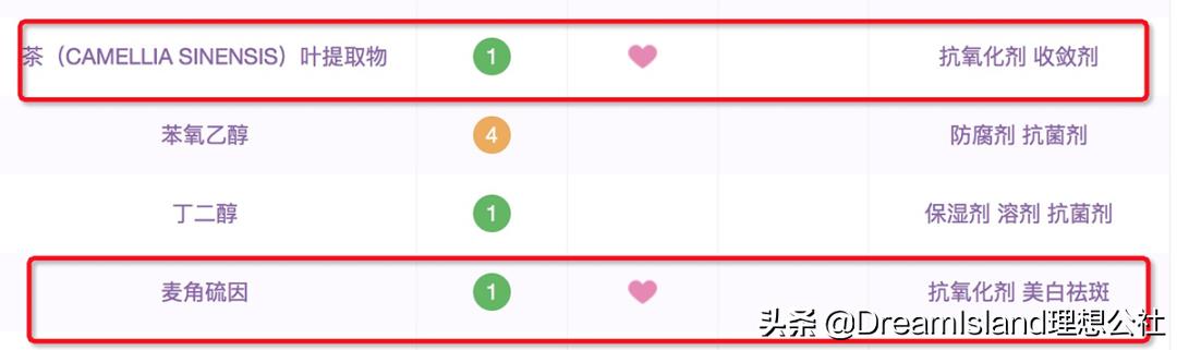 防晒50倍平价推荐,防晒推荐50元以下