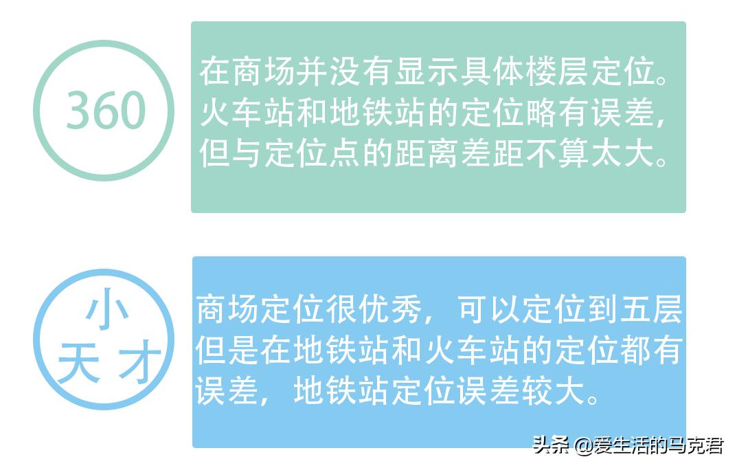 小天才电话手表能打电话不能定位,小天才手表没有电了还可以定位吗
