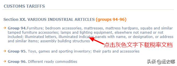 查询出口关税教程,免费查询各国海关数据