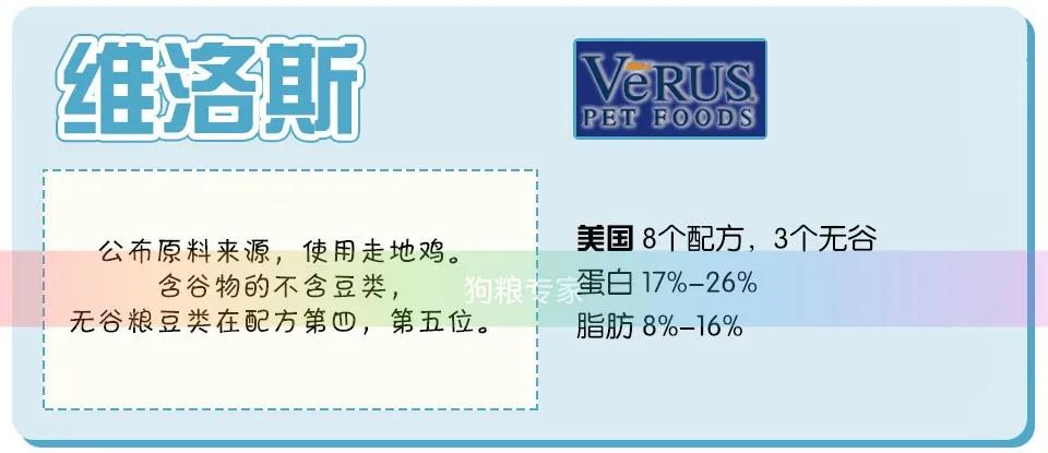wdj鎺ㄨ崘鐨勭嫍绮帓琛屾,2020wdj鐙楃伯鎺掕