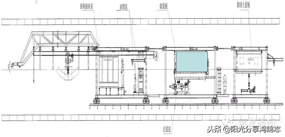 盾构同步注浆量计算公式,隧道盾构同步注浆及二次注浆施工