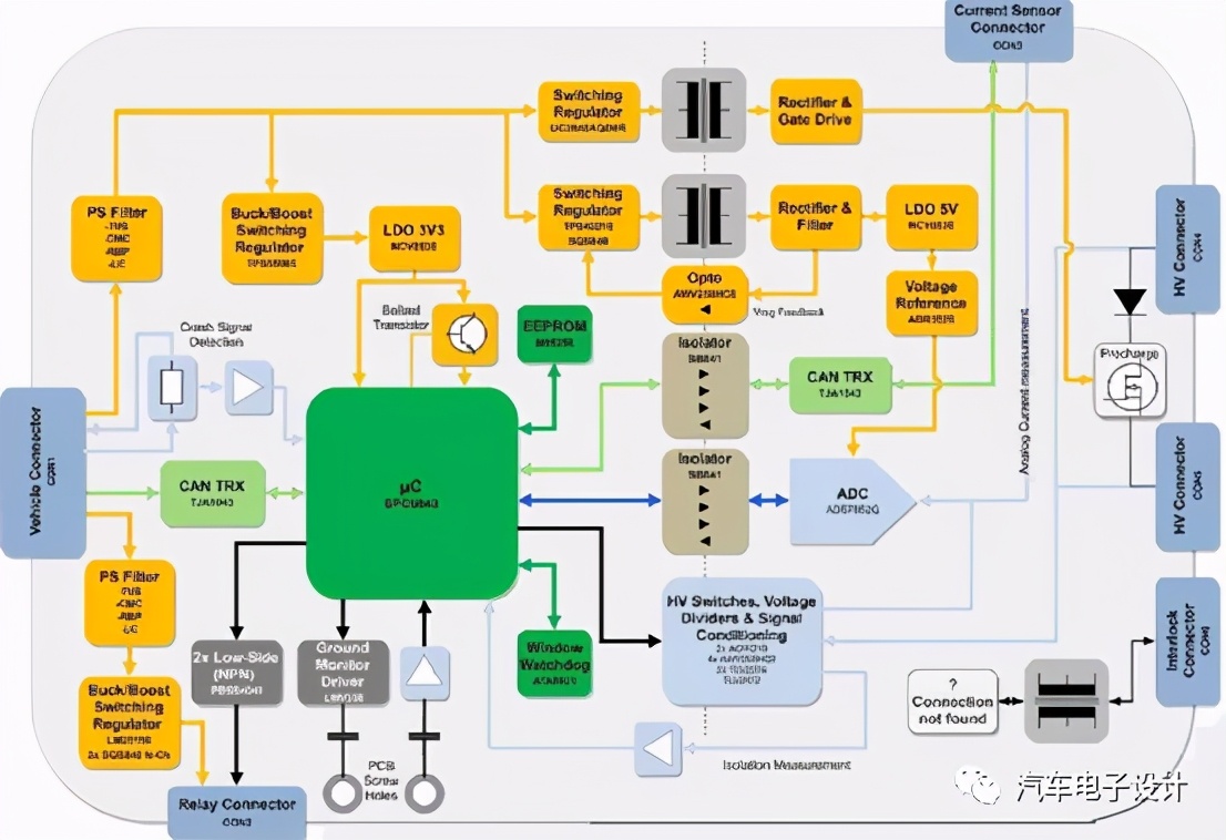 汽车芯片与新能源芯片一样吗,日本汽车芯片为什么不如美国芯片
