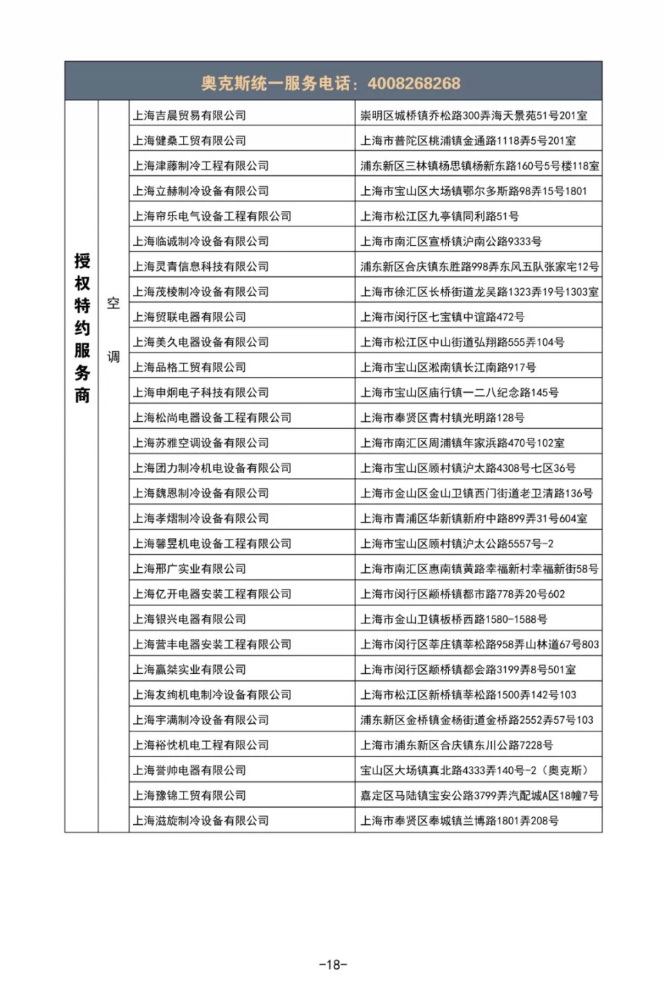 家电维修品牌,上海家电维修技术培训机构排名