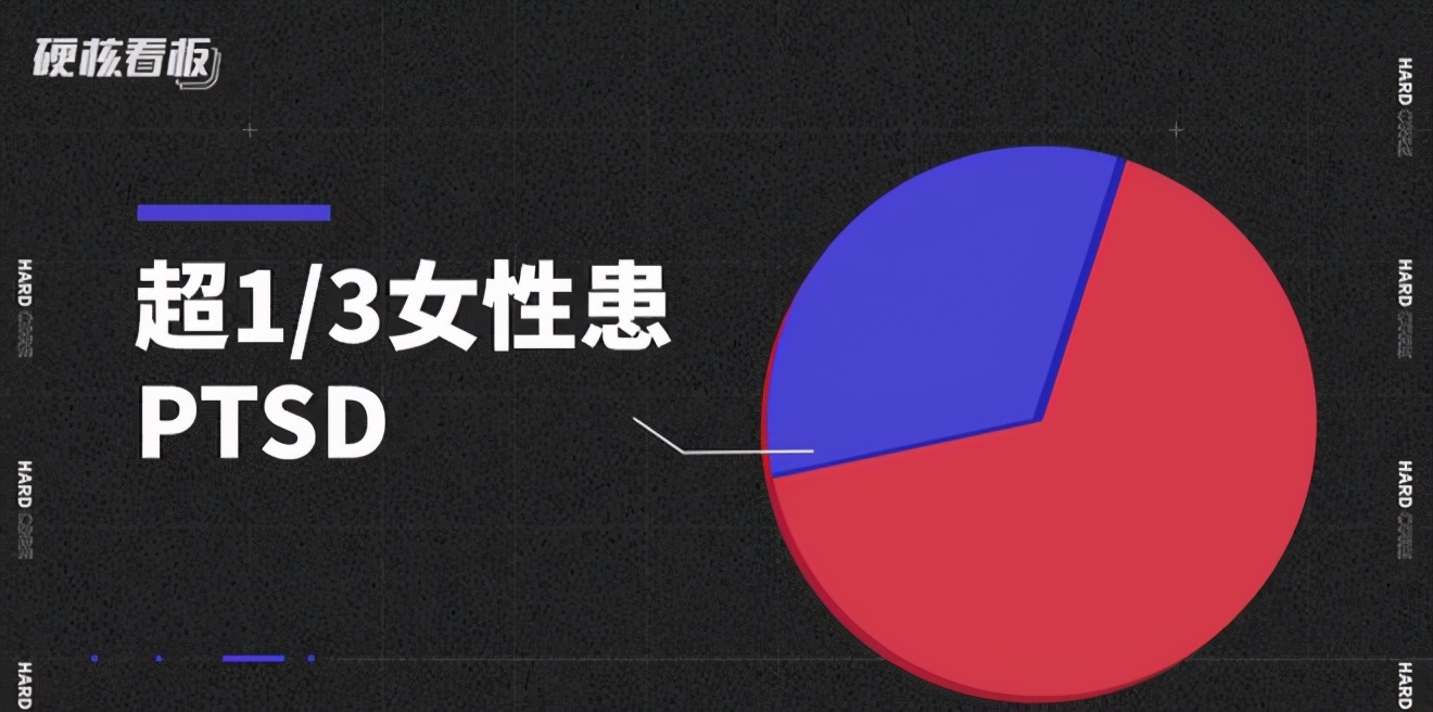 3分钟无痛,无痛三分钟完整版