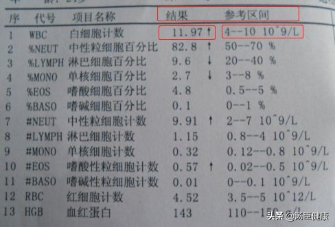 抽血检验报告单怎么看结果,抽血检验报告单解读