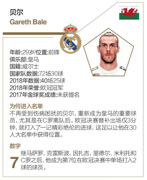 “梅罗”的10年统治真的到头了吗？一个月后见分晓