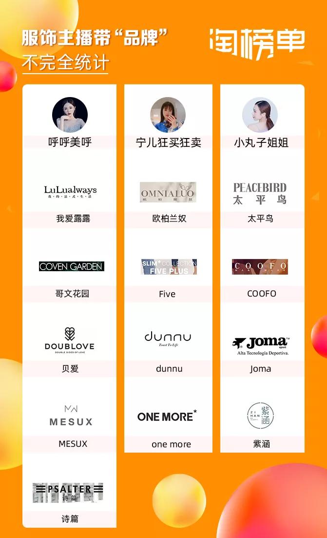 服饰直播清仓,服饰捡漏女装直播