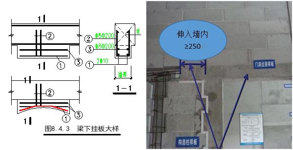 填充墙砌筑工程质量技术交底,填充墙砖砌筑施工技术交底