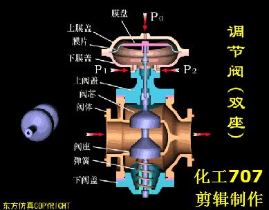 消防工程师必看的十本书,消防工程师必考三种阀