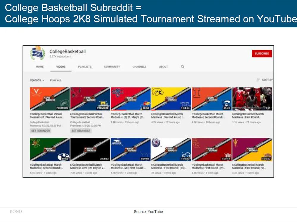 “互联网女皇”疫情趋势报告全文:新冠疫情过后,世界将会怎样?