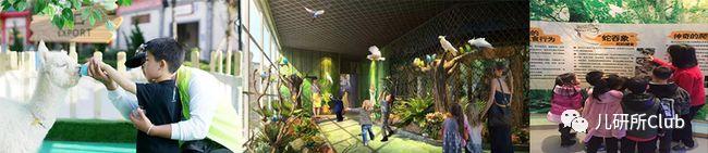 儿童游乐场利润怎么样,儿童游乐园商业模式