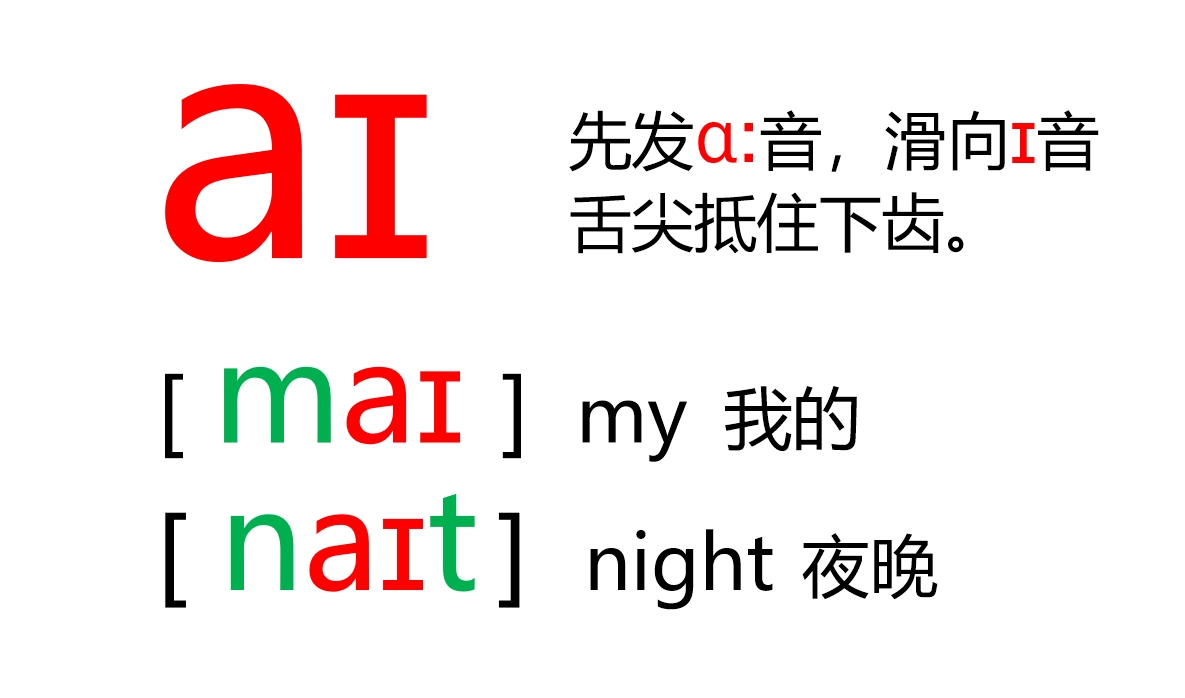 48个音标全套卡片作用,英语音标卡片48个正确发音嘴型