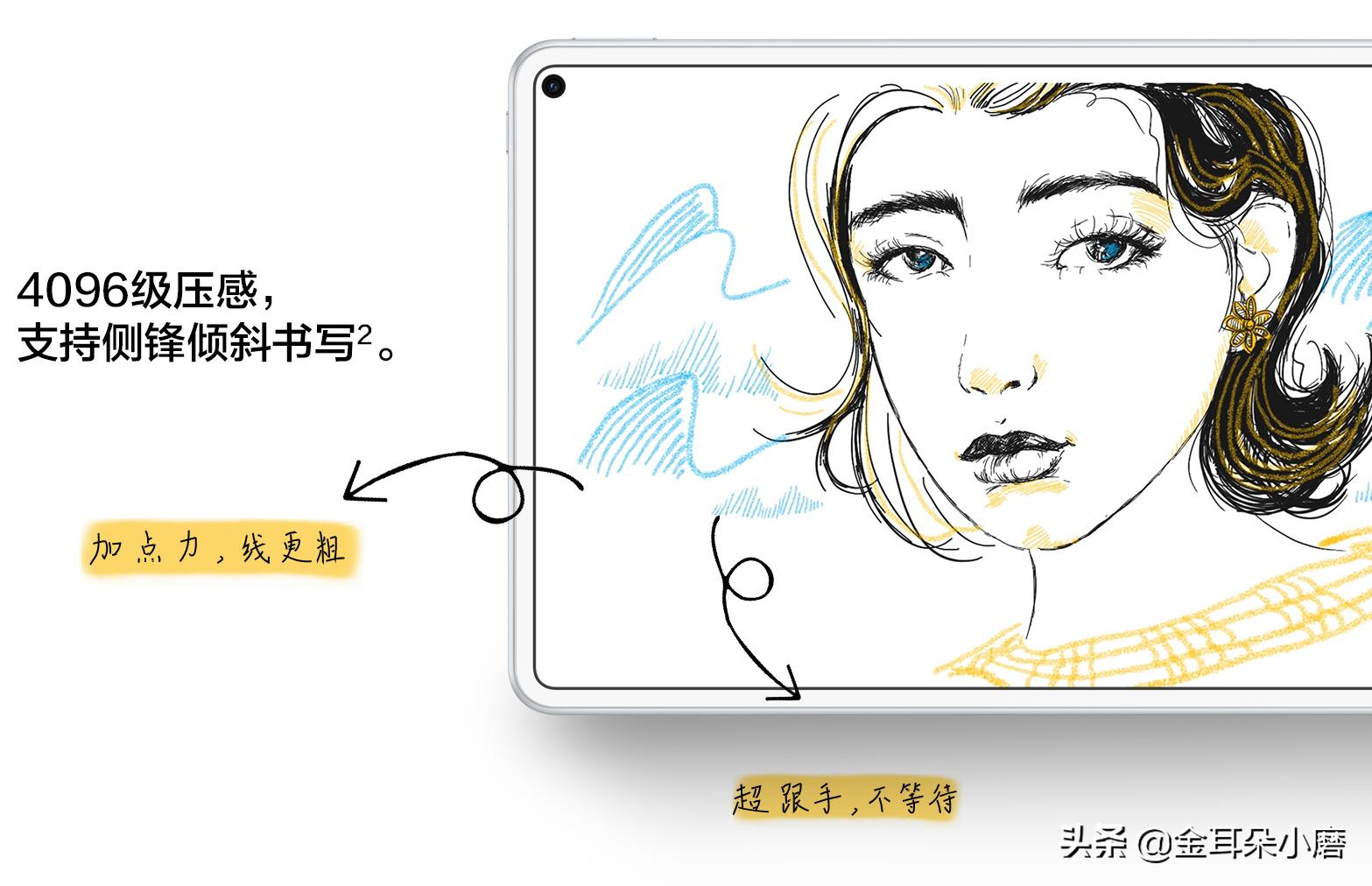 华为触控笔m-pencil第三代怎么玩,华为手写笔m-pencil与matepadpro