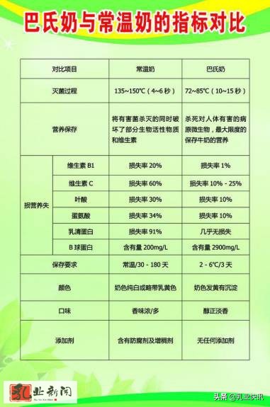 自给率全国,自给率最低的国家