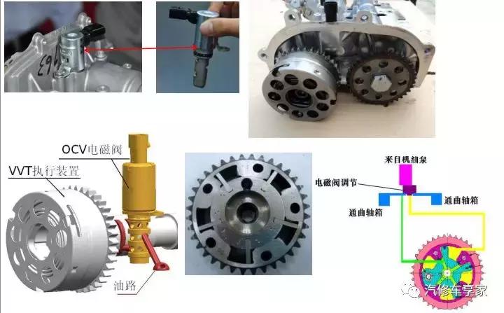 汽车发动机抖动操作方法,发动机行车中抖动什么原因