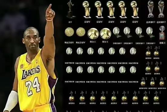 nba75大巨星巡礼科比布莱恩特,nba名人堂科比布莱恩特