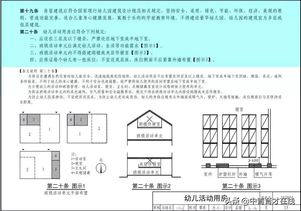 最新幼儿园设计图,高端幼儿园设计方案图