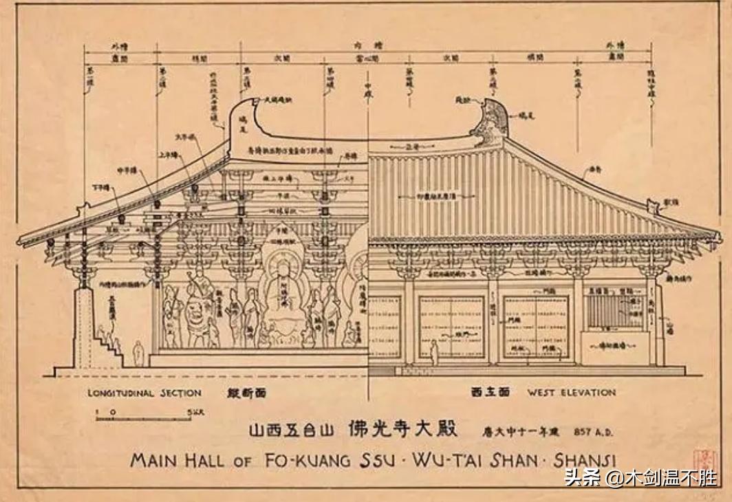 唐朝建筑看日本,唐朝建筑与明清建筑