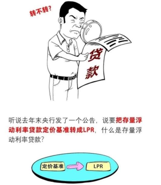 存量贷款降lpr还是重新贷款划算,存量贷款是不是一定要转换lpr