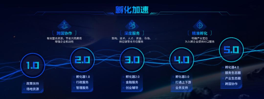 ppt图标显示不出来是怎么回事,ppt图标没有了