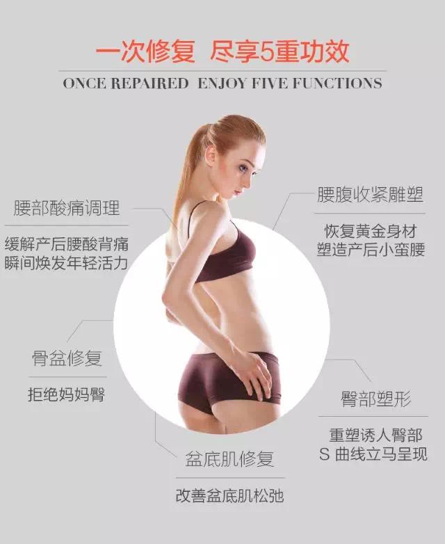 盆底肌是不是越紧越好呢?