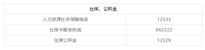 太牛了！超级实用的上海通讯录，看到的一定不要忘记保存