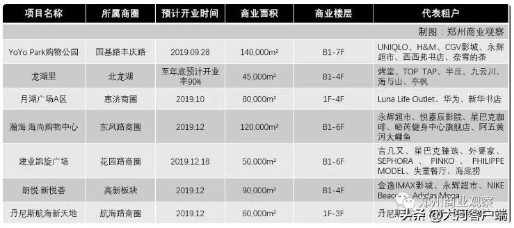 河南三名干部“落马”；读书真能当饭吃！河南这个高校餐厅背古诗送餐券