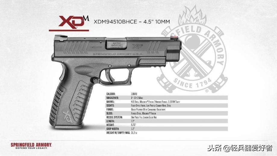 2022年目前最好的紧凑型手枪,盘点全球最强十款半自动手枪