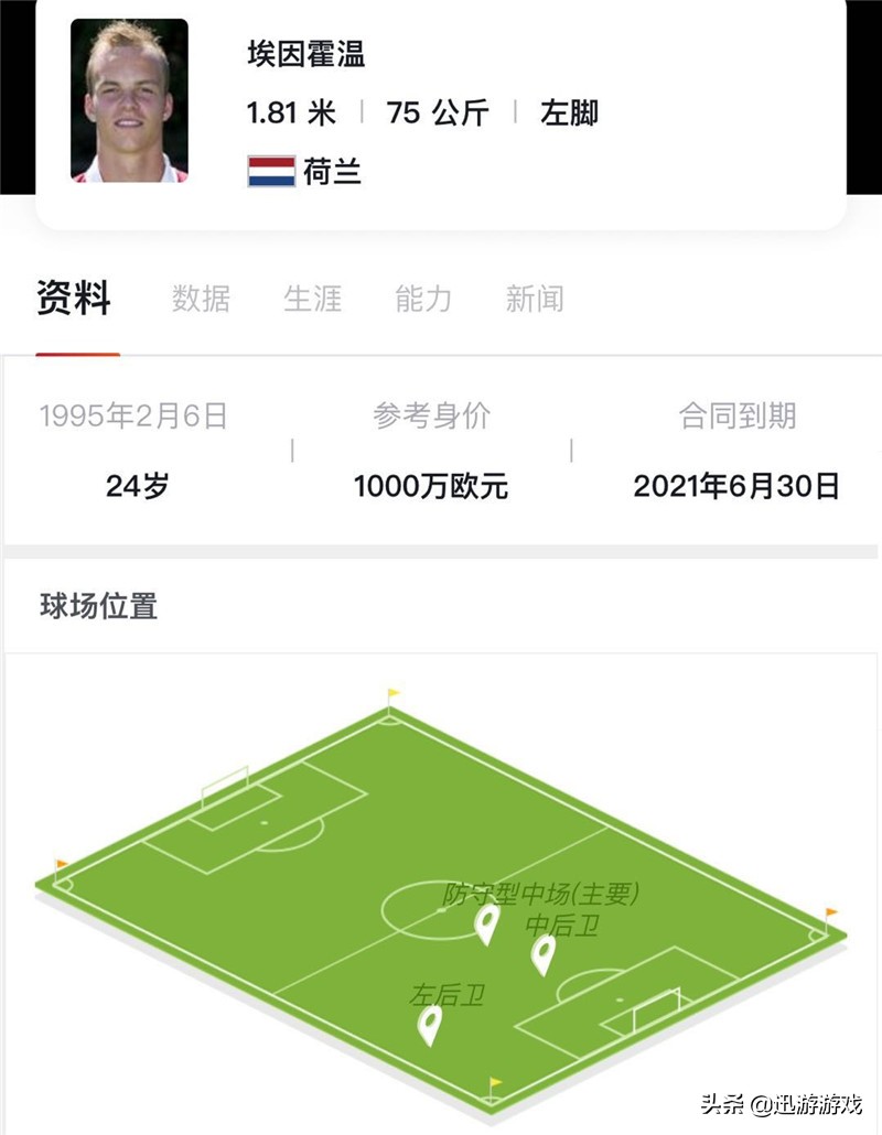 实况足球年轻球员,实况足球年轻内斯塔