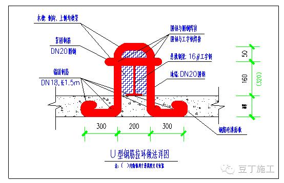 型钢悬挑脚手架高度不宜超过多少,型钢悬挑脚手架定额高度如何确定