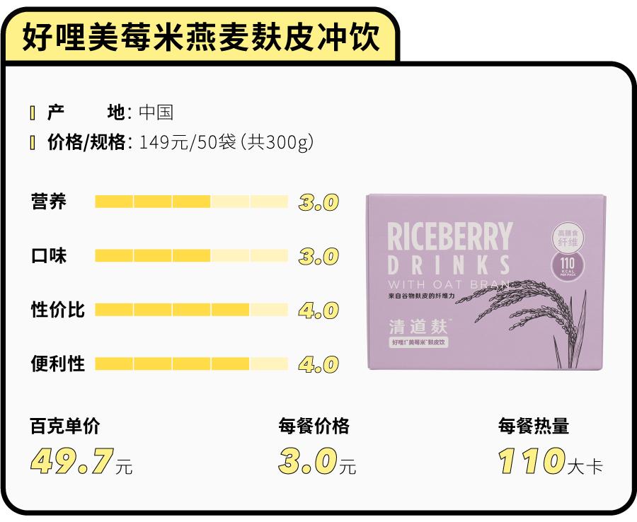 花5000块买美度值得吗,花100块钱测评最差的外卖